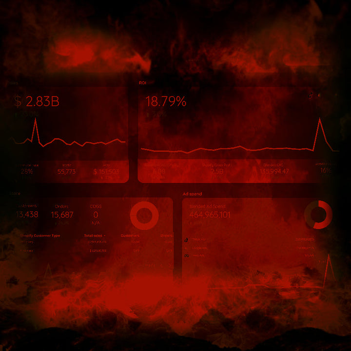 Data-Feeds (B2B)